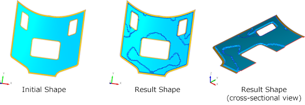 Bead Optimizatiom of Bonnet