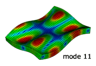 固有振動解析：11次モード形状