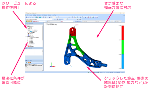 HiramekiWorks SmartPost