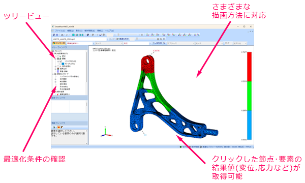 HiramekiWorks SmartPost