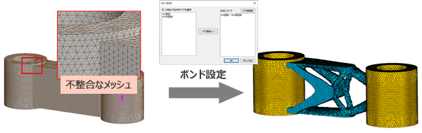 ボンド設定の流れ