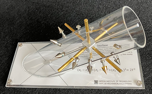 降伏曲面模型:全体